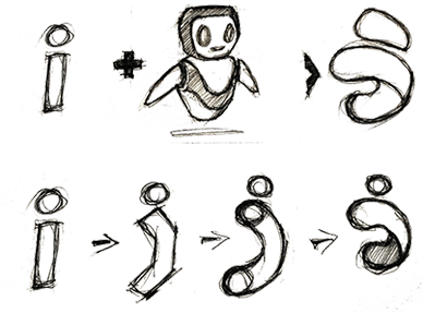 ý nghĩa thương hiệu iColor Branding